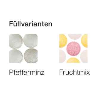 Bonbondose Midi, Pfefferminz